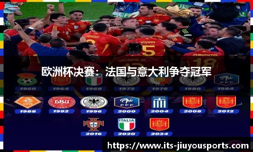 欧洲杯决赛：法国与意大利争夺冠军