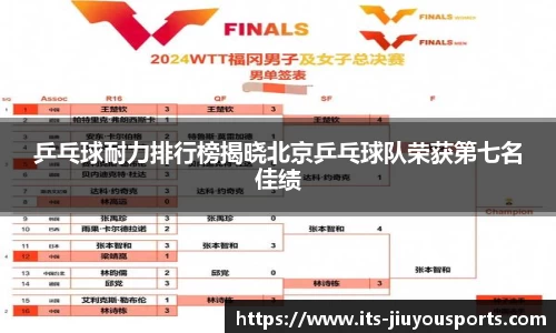 乒乓球耐力排行榜揭晓北京乒乓球队荣获第七名佳绩
