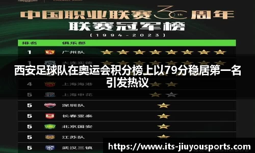 西安足球队在奥运会积分榜上以79分稳居第一名引发热议