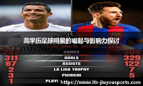 高学历足球明星的崛起与影响力探讨